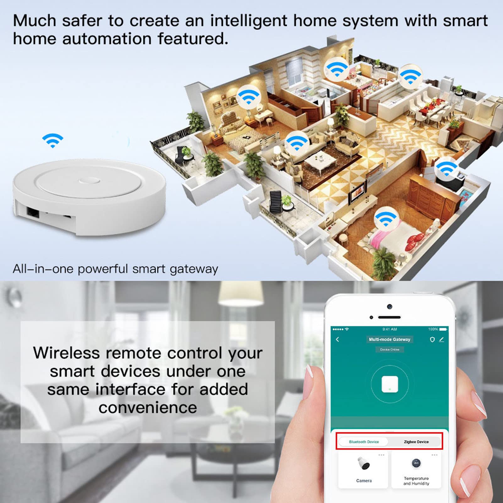 ZigBee et Bluetooth Mesh Gateway Hub : Passerelle Smart Hub Multiprotocole, Contrôle Vocal Tuya ZigBee Hub Via Alexa et Home, Télécommande Compatible avec Tous Les Tuya