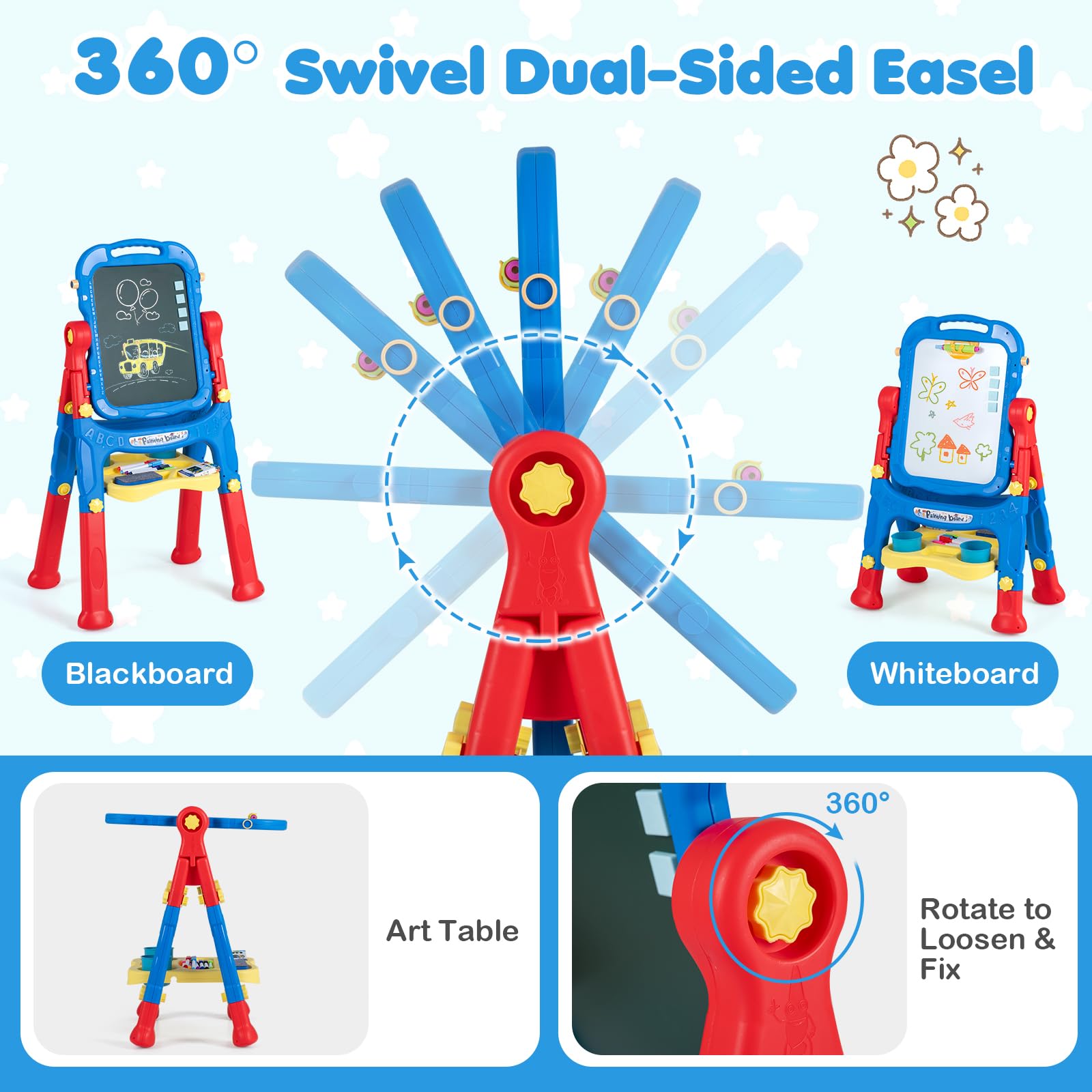 View 7