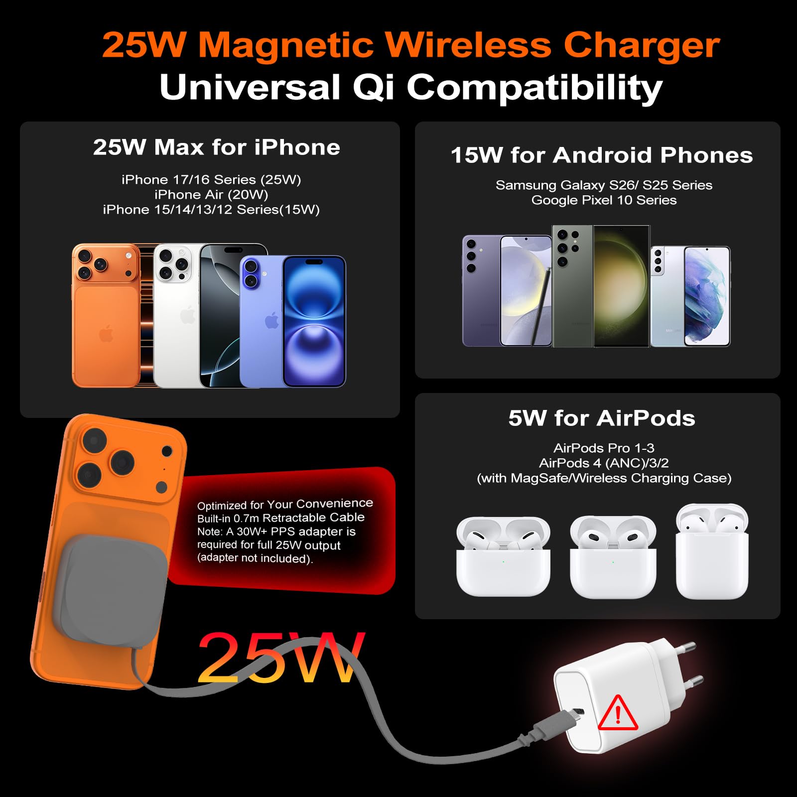 Caricatore Wireless Magnetico 25W con Cavo USB C Retrattile, Base Ricarica Wireless Veloce Qi2.2 Per iPhone 17/16/15/14/13/12/Airpods, Caricatore Portatile per Samsung Galaxy, Google Pixel ecc,Grigio