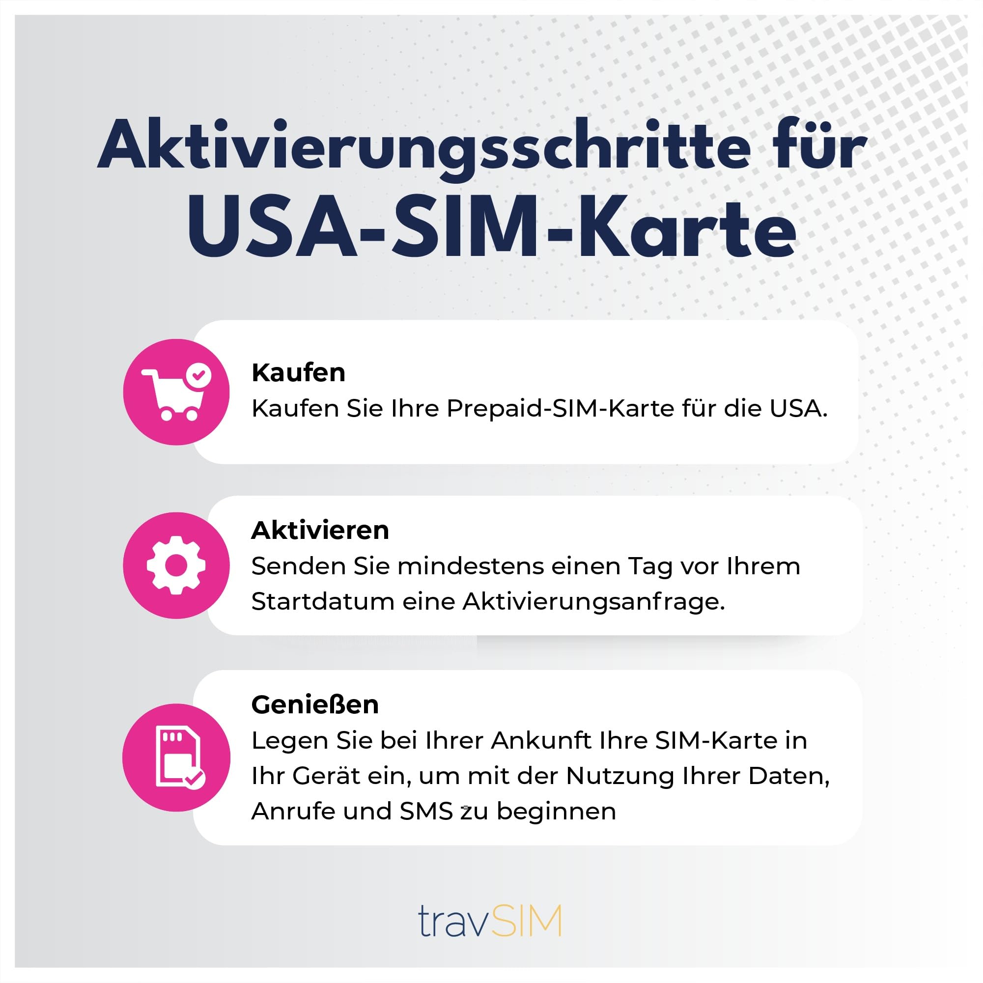 travSIM USA SIM Karte T-Mobile Netz Unbegrenzte Daten Anrufe Texte 21 Tage