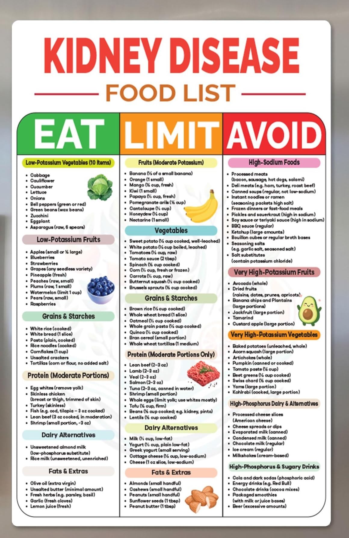 Healthy Eating Reference Poster Kidney Friendly Nutrition Guide Informative Wall Chart Food List for Wellness Awareness and Kitchen Decor(Framed,12x18inch(30x45cm))