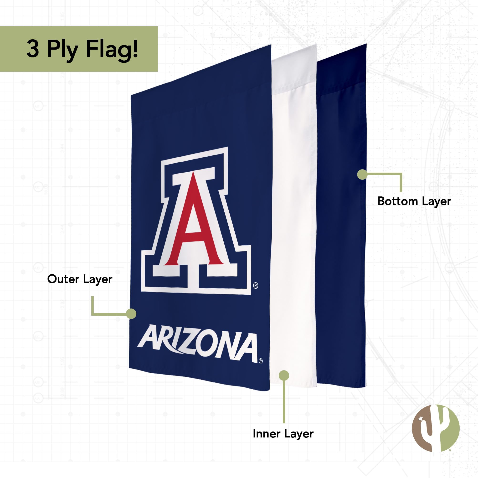University Of Arizona Gartenflagge – UA Wildcats Design, 100% Polyester, Doppelseitig Bedruckt