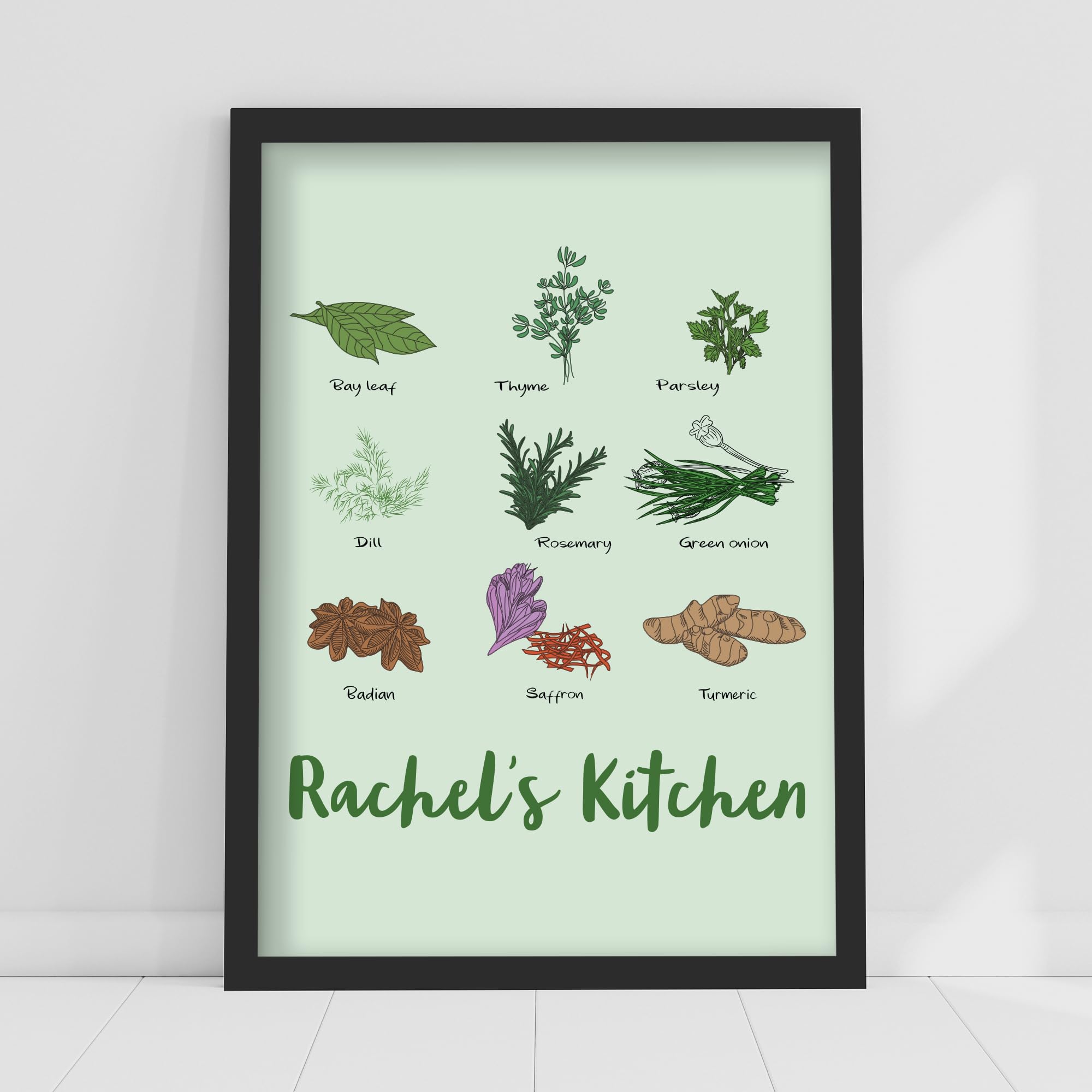 Themed Kitchen Print - Herbs Personalised Poster Home Wall Art (42cm x 59.4cm - A2)