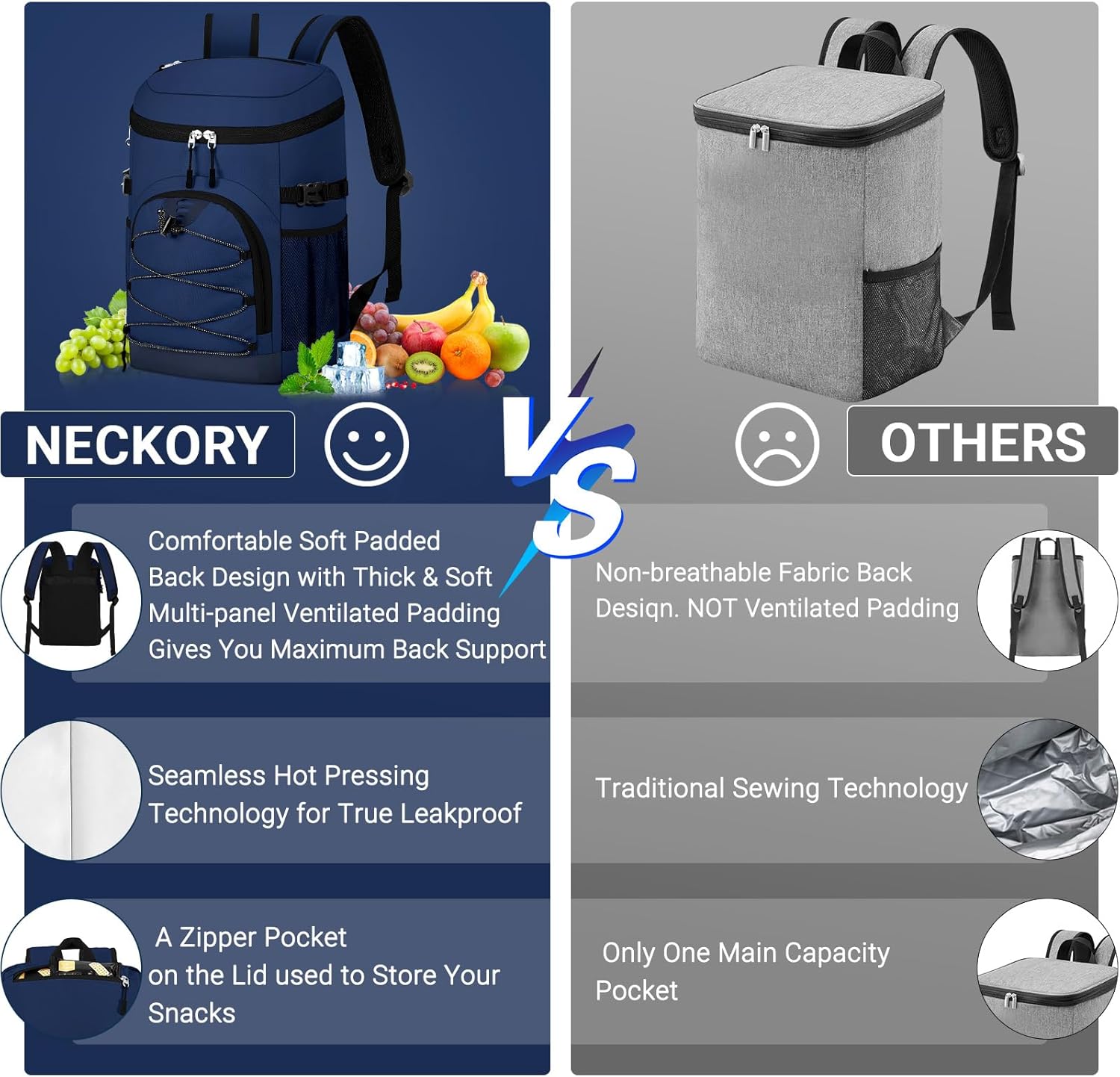 NECKORY Cooler Backpack, Lightweight and Soft Backpack Cooler for Men Women, Insulated Lunch Bag for Camping Traveling Hiking