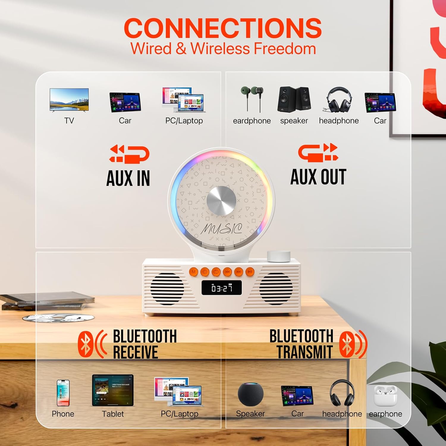ROADOM KC-607 CD Player showing various wired and wireless connection options like AUX IN/OUT and Bluetooth TX/RX