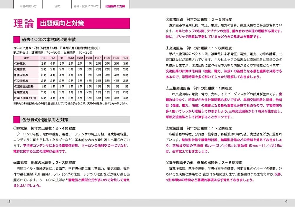 ユーキャン　電験三種参考書(平成24年頃の参考書と問題集) ユーキャン 電験三種参考書(平成24年頃の参考書と問題集) U-