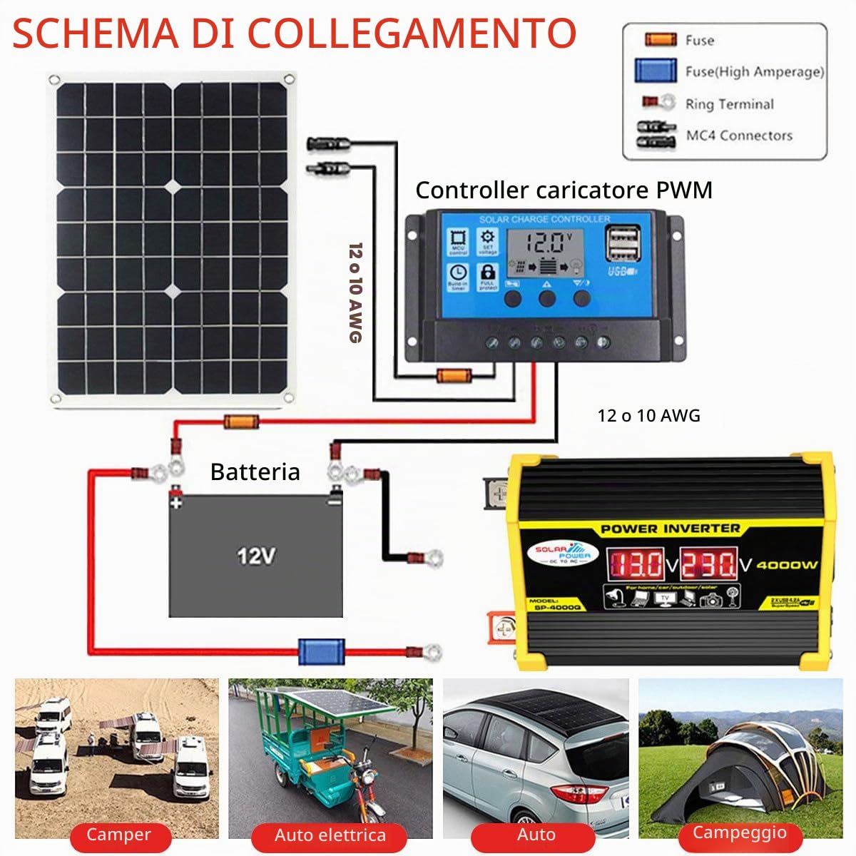 Kit Completo di Energia Solare, Pannello Solare da 400W E Kit Inverter Convertitore, Convertitore di Energia Solare da 12V a 110/220V, Controller 30A con 2 Porte USB,Yellow