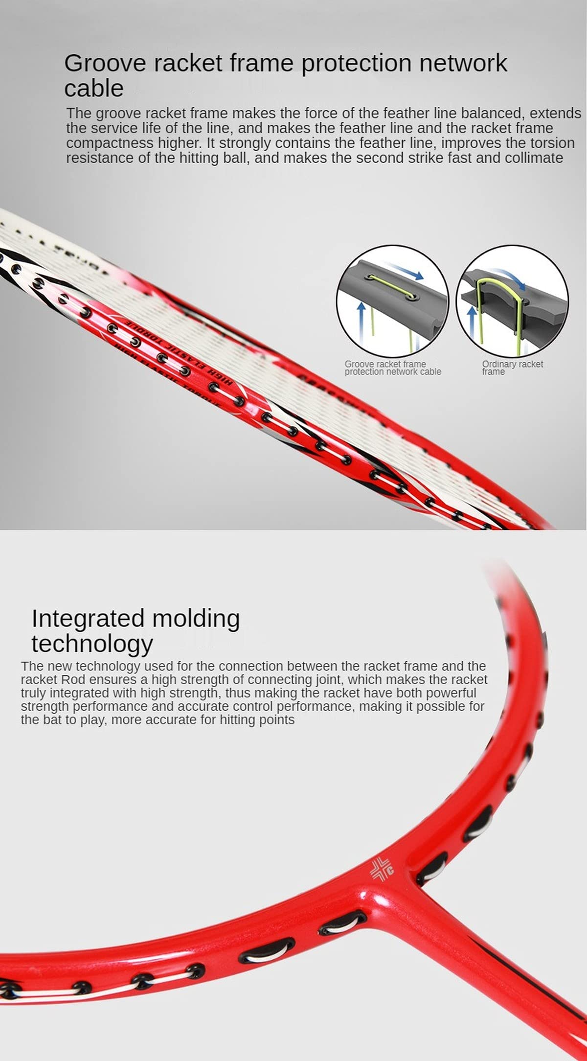 マッスルパワー100 3UG5 希少 YONEX MUSCLE POWER100 マッスルパワー100 3UG5 バドミントン