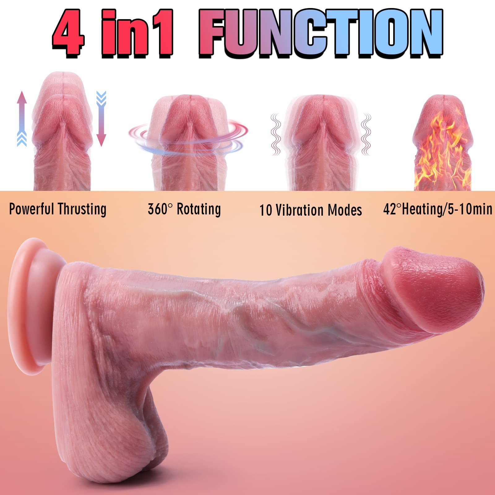 Dildo Realistici con Forte Aspirazione, Vibratori Riscaldato a 42 °C con Stimolatore Del Punto G remoto, Giocattolo Sessuale Dildo Anale in Silicone con 10 Vibrazioni 10 Spinte e Rotazioni