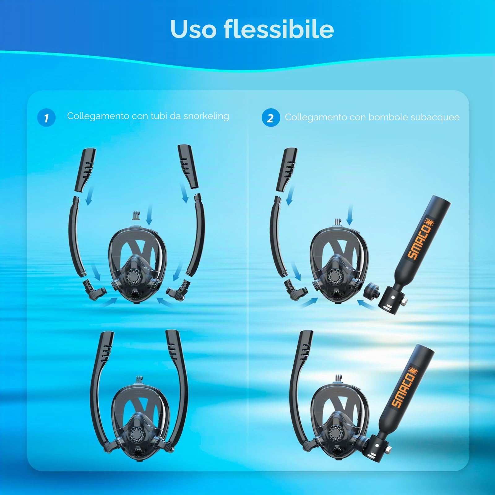SMACO Maschera da Snorkeling Integrale Compatibile Bombole da Immersione da 0,5L/0,7L Supporta sia lo Snorkeling che le Immersioni Entro 10m Sott'acqua (Bottiglie da immersione non incluse)