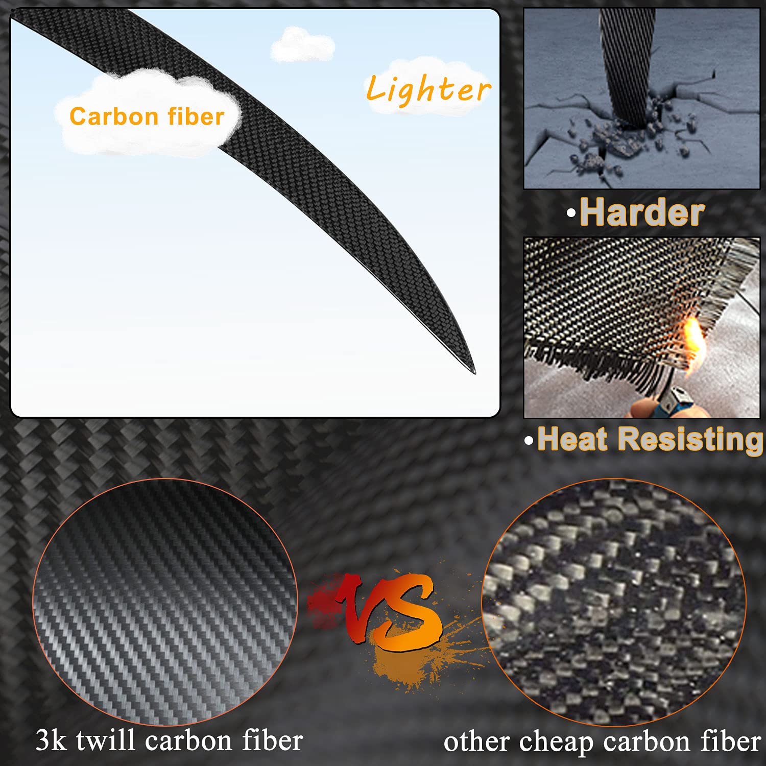 Trunk Lid Spoilers: RDX Rear Window Spoiler Lip For BMW 3series G20