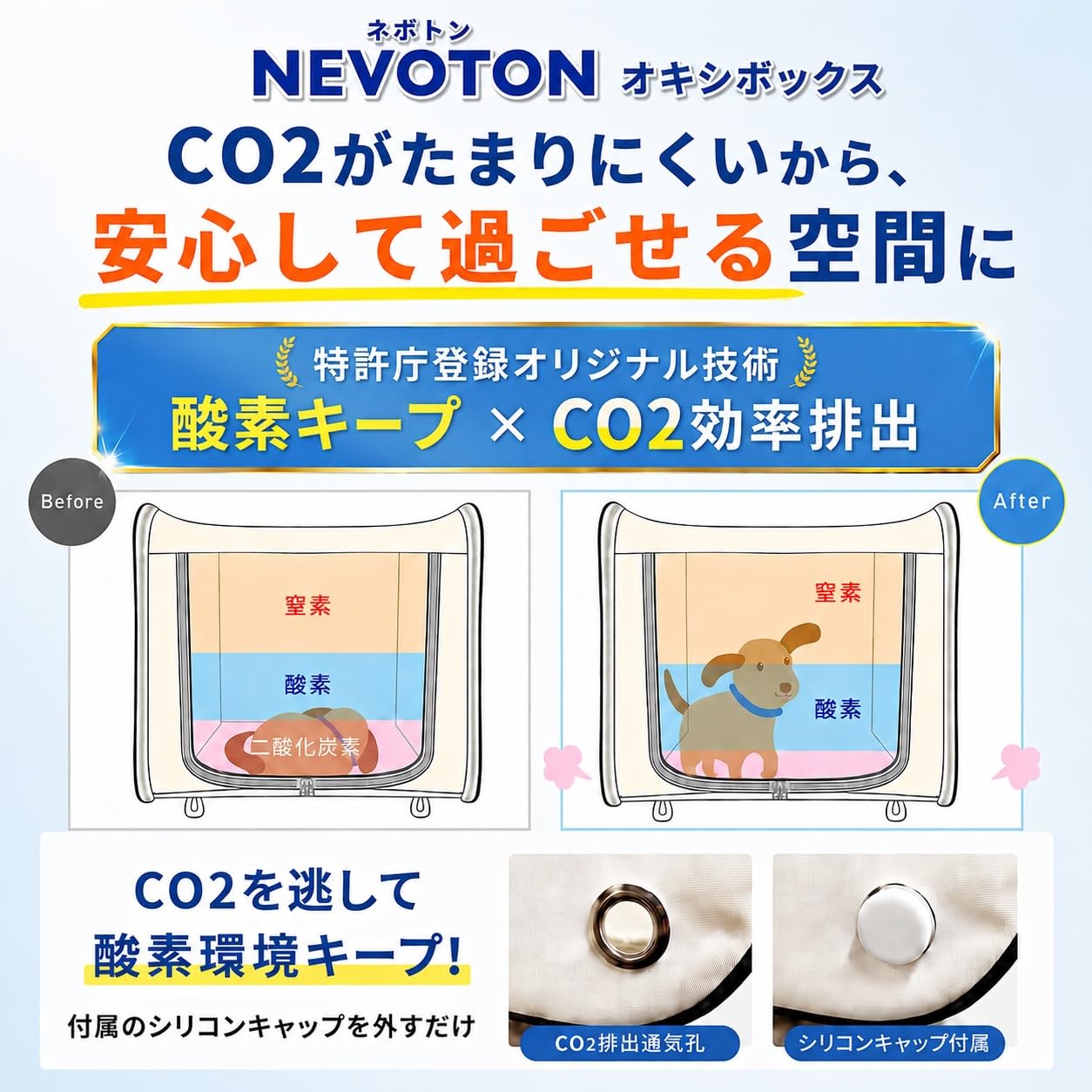Amazon.co.jp: NEVOTON オキシボックスM ペット向け酸素室 ペット介護