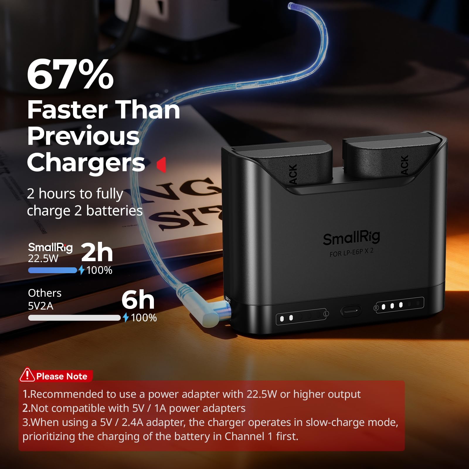 SMALLRIG LP-E6P Kamera-Akkuset für Canon, 22,5W-Doppelladegerät mit 2520mAh-Akkus, Vollständig für Canon EOS R6 Mark II/III, R5 Mark II, 5D Mark II/III/IV, 6D/7D, 6D/7D Mark II, R, R5 / 6/7-5485