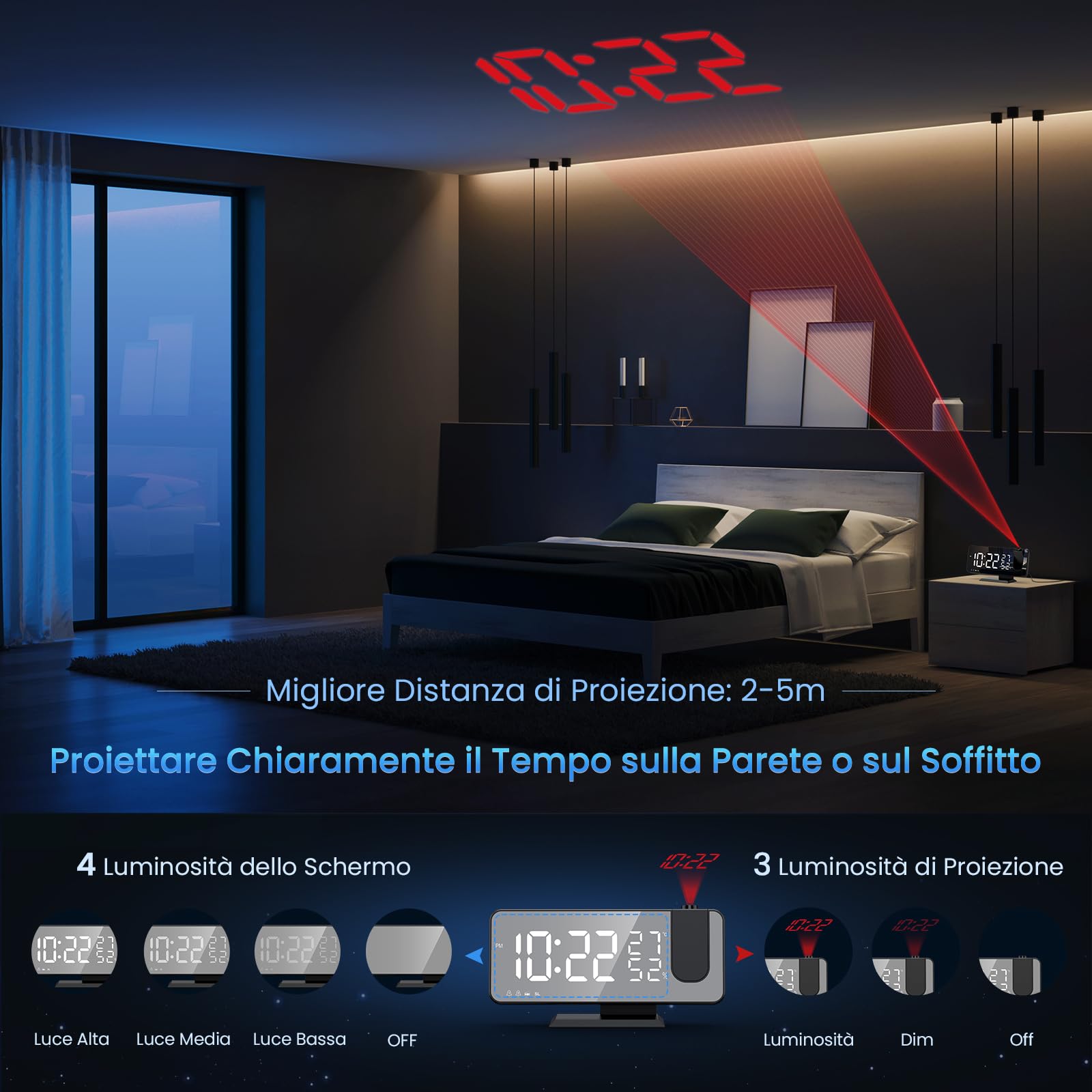 Sveglia Digitale da Comodino con Proiettore, FM Radio, USB Doppi, 3 Livelli Luminosità, Snooze, 15 Livelli Volume, 12/24h