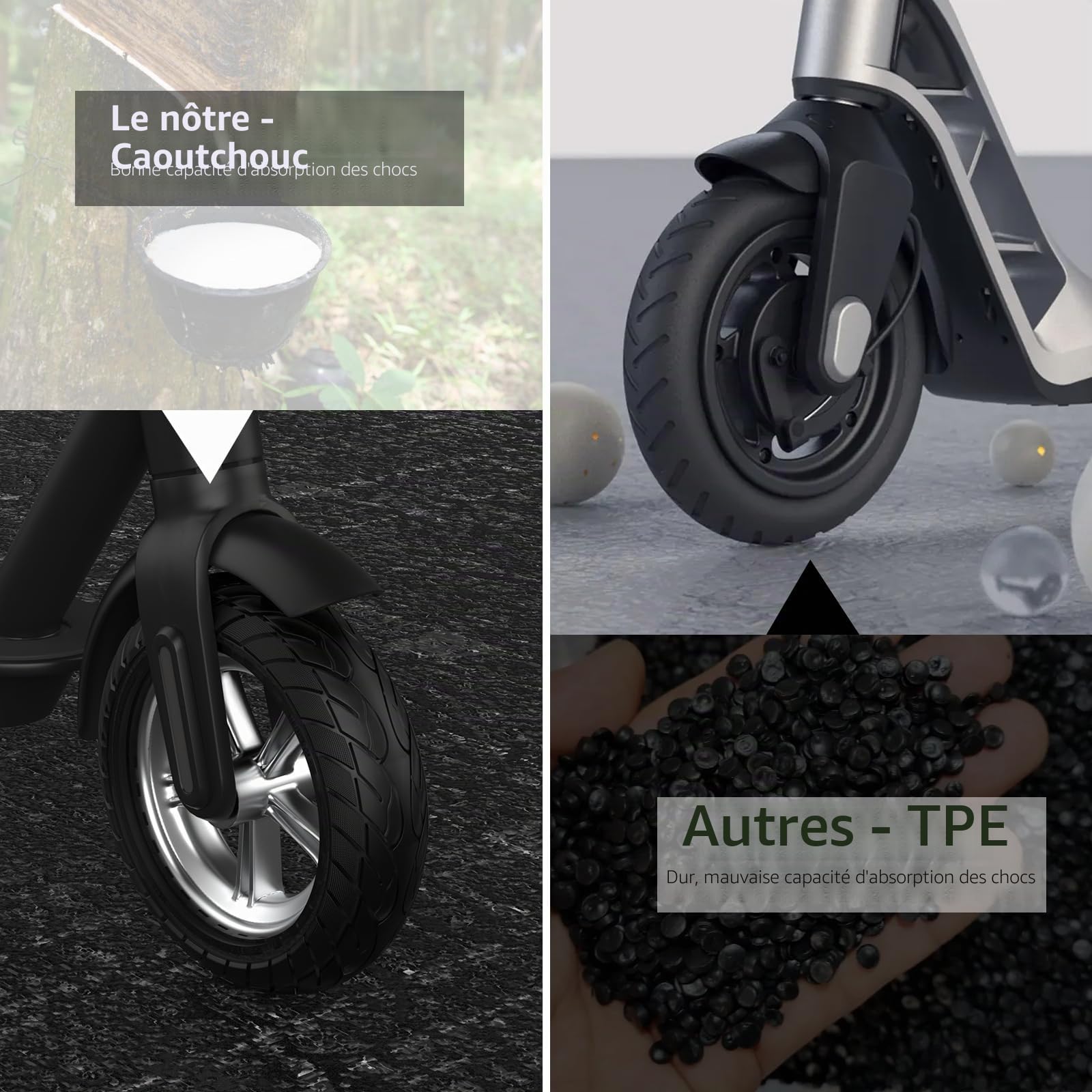 OUXI Pneu Solide 10x2.5 Pouces, Pneus Plein 10x2.5 Anti Dérapant, Pneu Solide Pour Scooter électrique à Haut Rebond Et Absorption Des Chocs