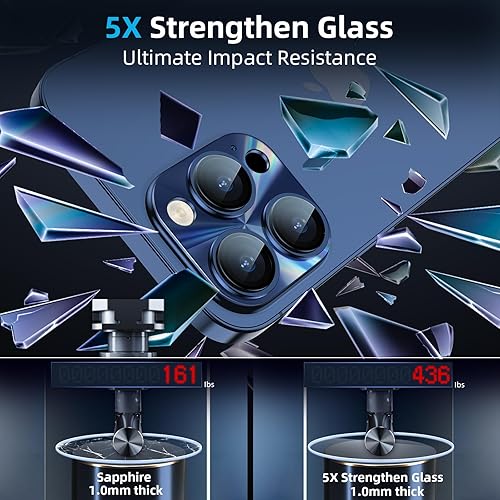 Miniatura 3 de YWXTW Protector de lente de cámara para iPhone 15 Pro MaxiPhone 15 Pro, gradiente láser de litografía fortalecimiento 5X Protector de pantalla de