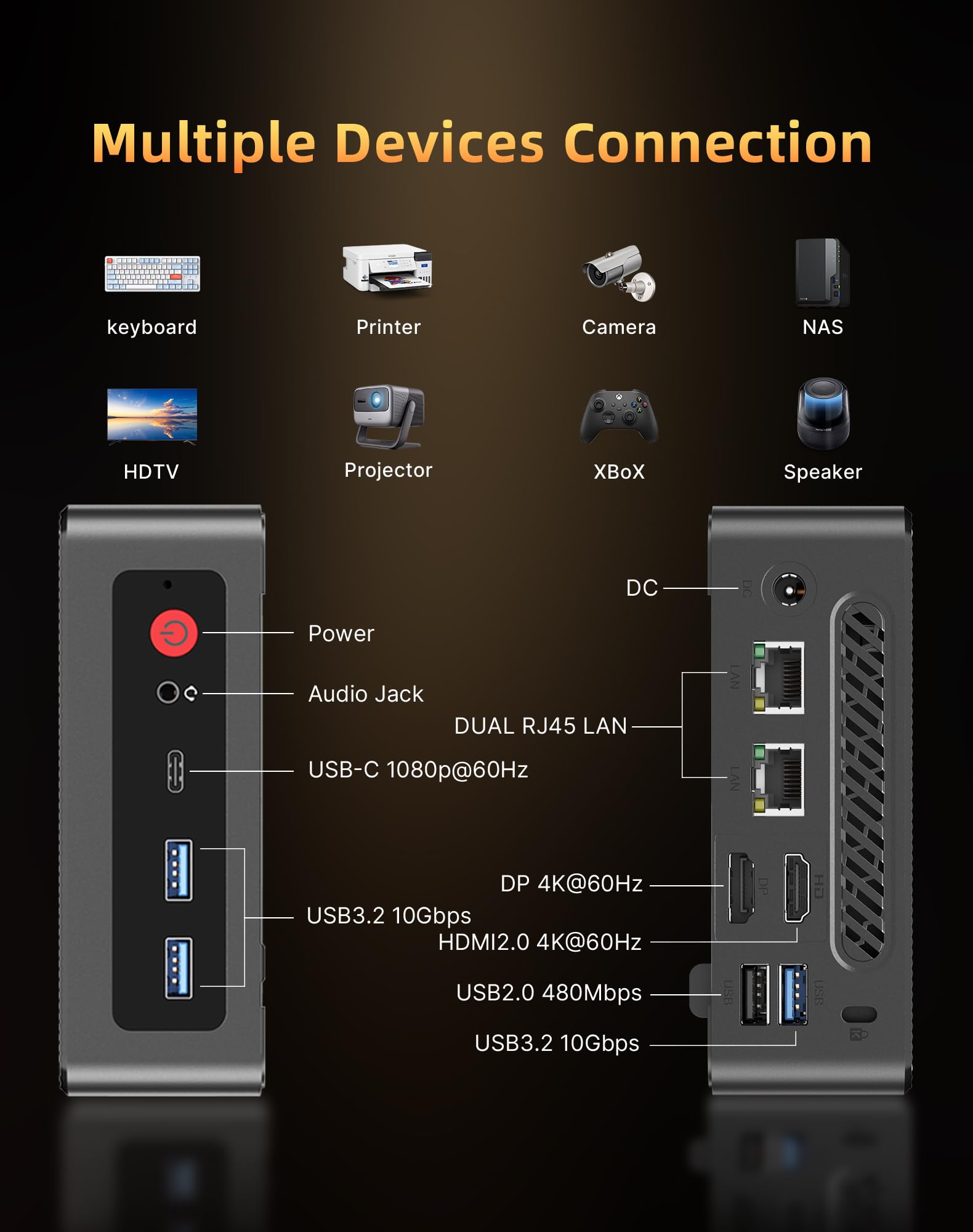 AS1 Plus Mini PC para Oficina en Casa, Ryzen 5 3501U (hasta 3,7 GHz), 8 GB RAM DDR4, SSD M.2 2280 256 GB, HDMI/DP/USB-C, Triple Pantalla 4K, Doble LAN, Wi-Fi 5/BT 5.0, Mini PC de Sobremesa
