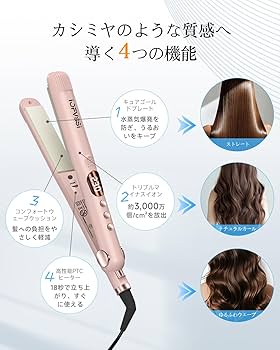 【大特価】ストレートアイロン ミニ ヘアアイロン 28mm ヘアアイロン Amazon.co.jp: IOFVSSI ストレートアイロン ミニ ヘアアイロン