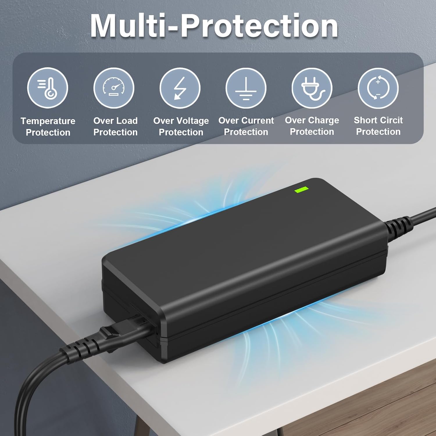 Diagram illustrating multi-protection features of the adapter