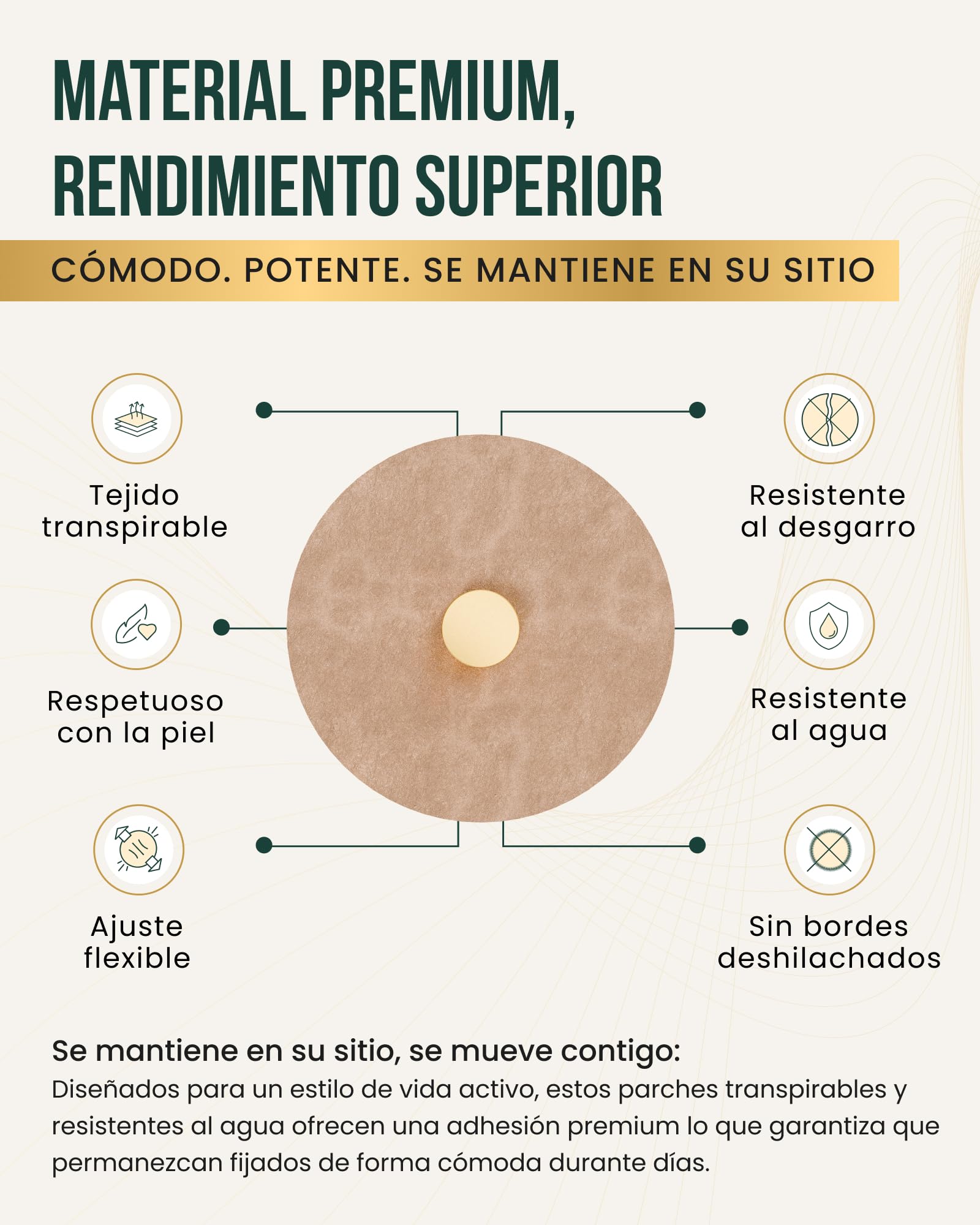 MagnetRX® Parches Magnetoterapia Acupresión - Terapia Magnética con Imanes de Neodimio 3500 Gauss para el Alivio de Dolores - Parches con Imanes Terapéuticos (Pack de 20)