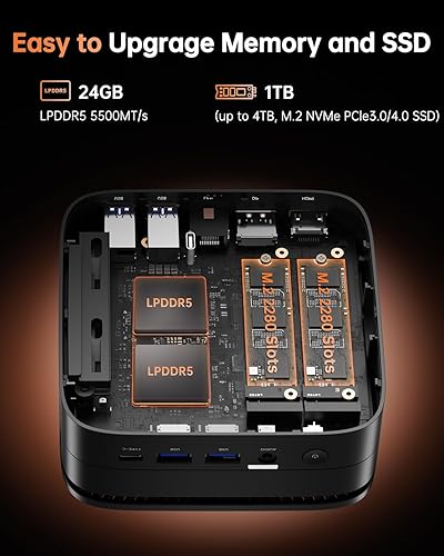 Miniatura 4 de KAMRUI Hyper H1 Mini PC para juegos, AMD Ryzen 7 6800H (Beat 6800U), 32 GB DDR5 4800 MHz 1TB M.2 NVMe PCIe3.0x4 SSD Mini PC (8C/16T, hasta 4.7 GHz)