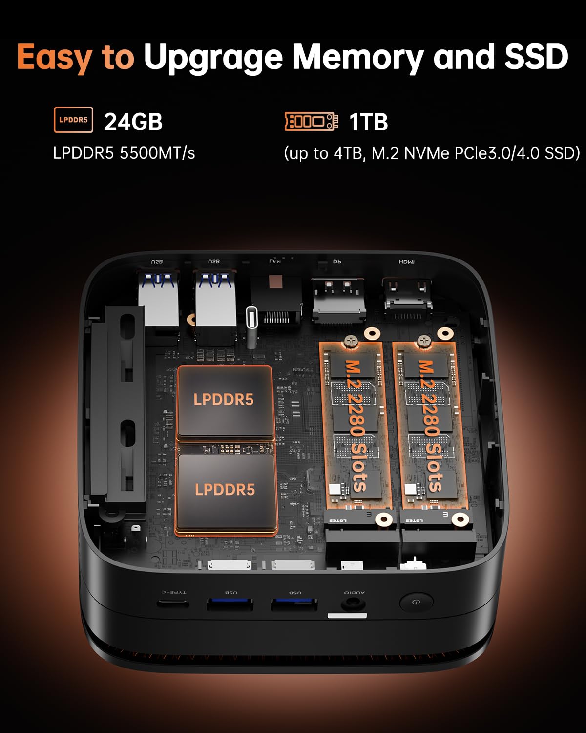 NiPoGi Hyper H1 Mini PC ΑΜD Ryzen 7 6800H(,8C/16T,hasta 4.7GHz) 32GB LPDDR5 4800MHz/1TB M.2 NVMe SSD W-11 Pro,HDMI 2.0+DP 2.0 Mini Ordenador de Sobremesa WiFi 6,BT5.2/RJ45,4K @60HZ UHD Triple Display