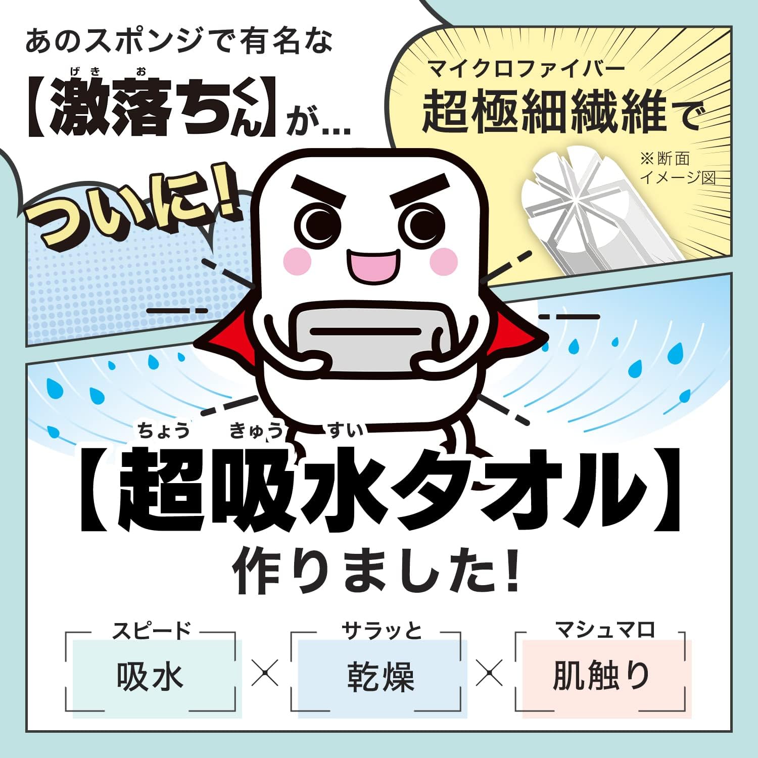 激落ちくん マイクロファイバーバスタオルの吸水性能