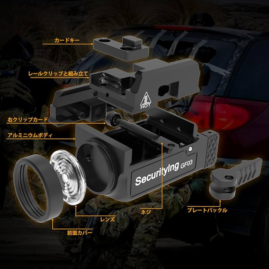 Amazon.co.jp: SecurityIng ガンパーツ タクティカルライト 20mm