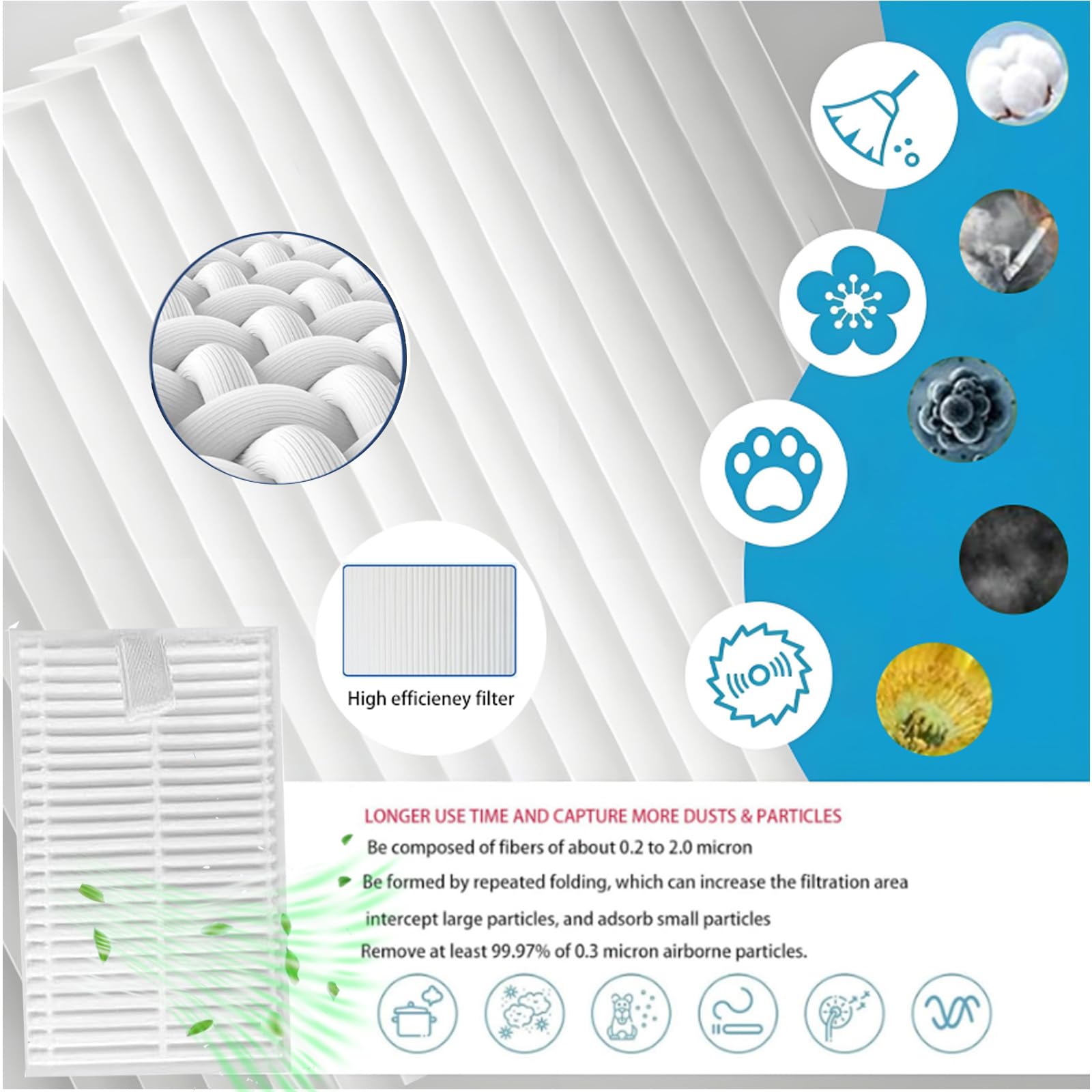 A detailed view of a HEPA filter, showing its pleated structure designed for fine particle filtration.