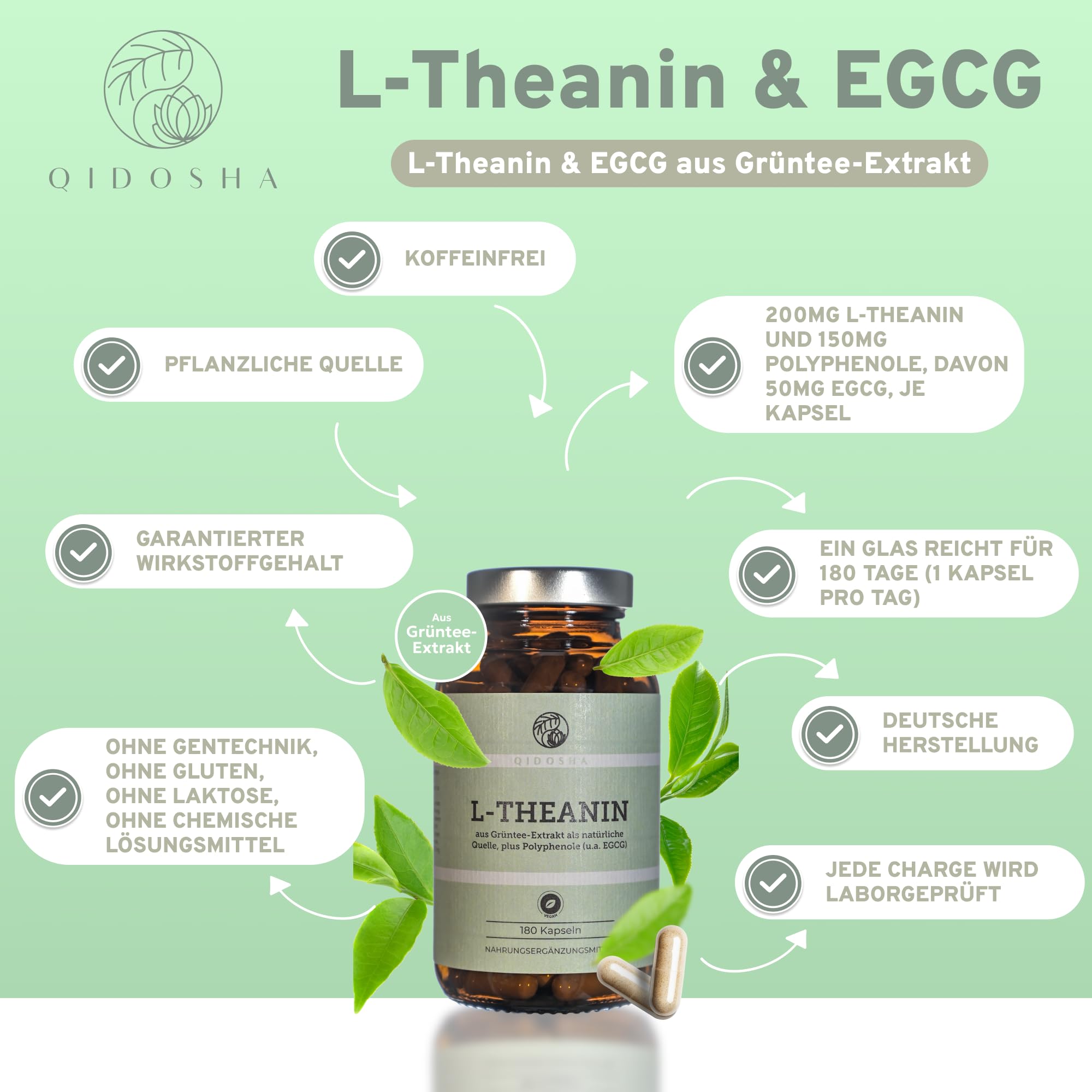 QIDOSHA® L-Theanin & EGCG aus Grüntee-Extrakt, 180 Kapseln im Apothekerglas, 500mg je Kapsel, davon 40% L-Theanin, 30% Tee-Polyphenole & 10% EGCG, Wirkstoffgehalt in externem Labor testiert