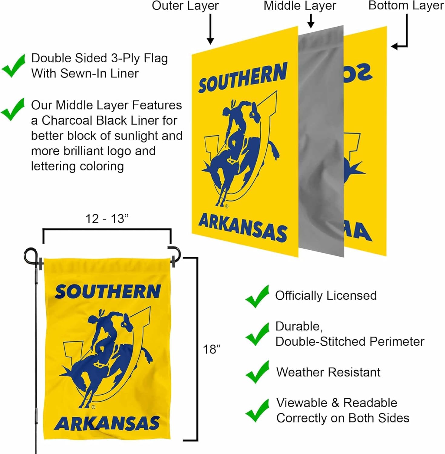 College Flags & Banners Co. Southern Arkansas Muleriders Wordmark Logo Garden Banner Flag - Image 5