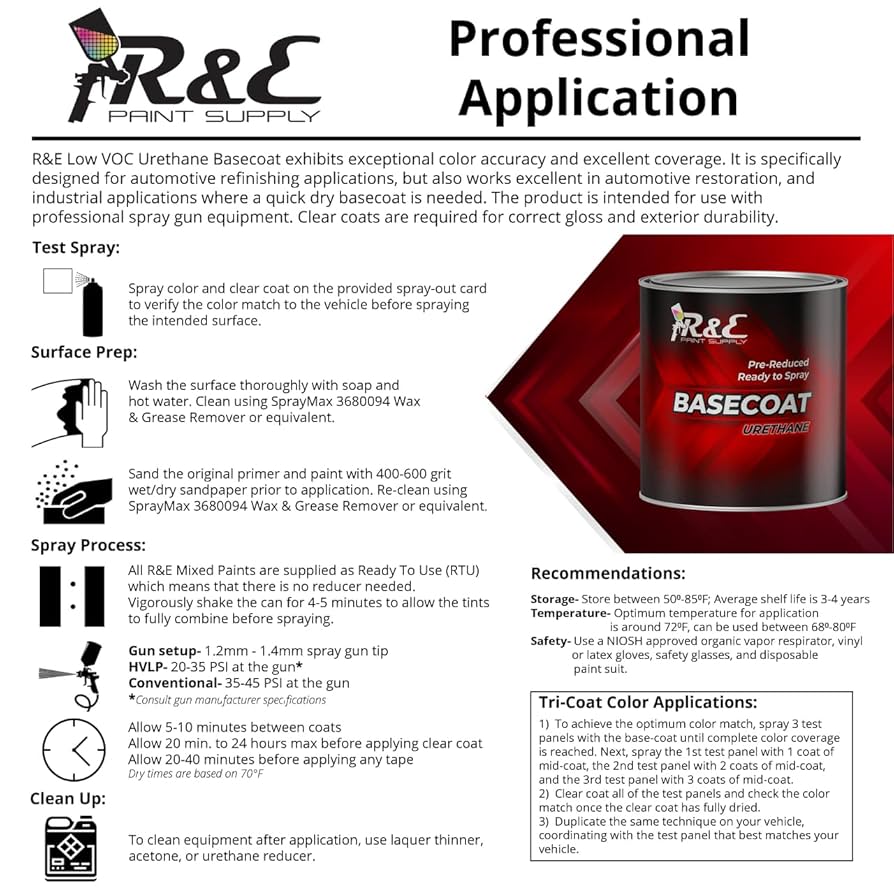 Amazon.com: Automotive Paint for Toyota 1C3, River Rock