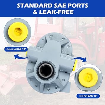 Hydraulic PTO Pump 11GPM Hydraulic Motor 540PRM 2250PSI Hydraulic Splitter, SAE16 Inlet and SAE12 Outlet Hydraulic Pump for Log Splitter, Scissor Lift, Dump Trailer & Truck Lift