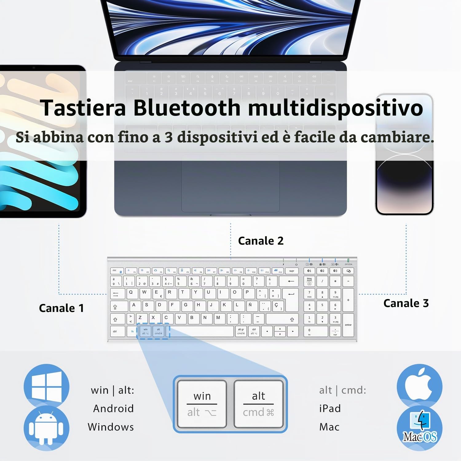 iClever BK10 Tastiera Bluetooth senza fili, tastiera QWERTY spagnola di dimensioni compatte, design ergonomico, ricaricabile, compatibile con Mac, iPad, iOS, Android, Windows 8/10/11, connessione