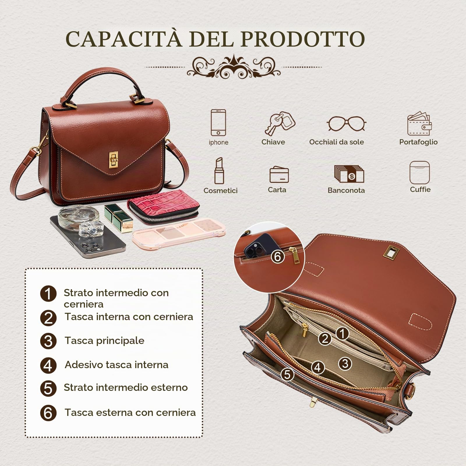 Borsa a tracolla in vera pelle da donna, leggera, per pendolari e viaggi, con doppia cinghia regolabile