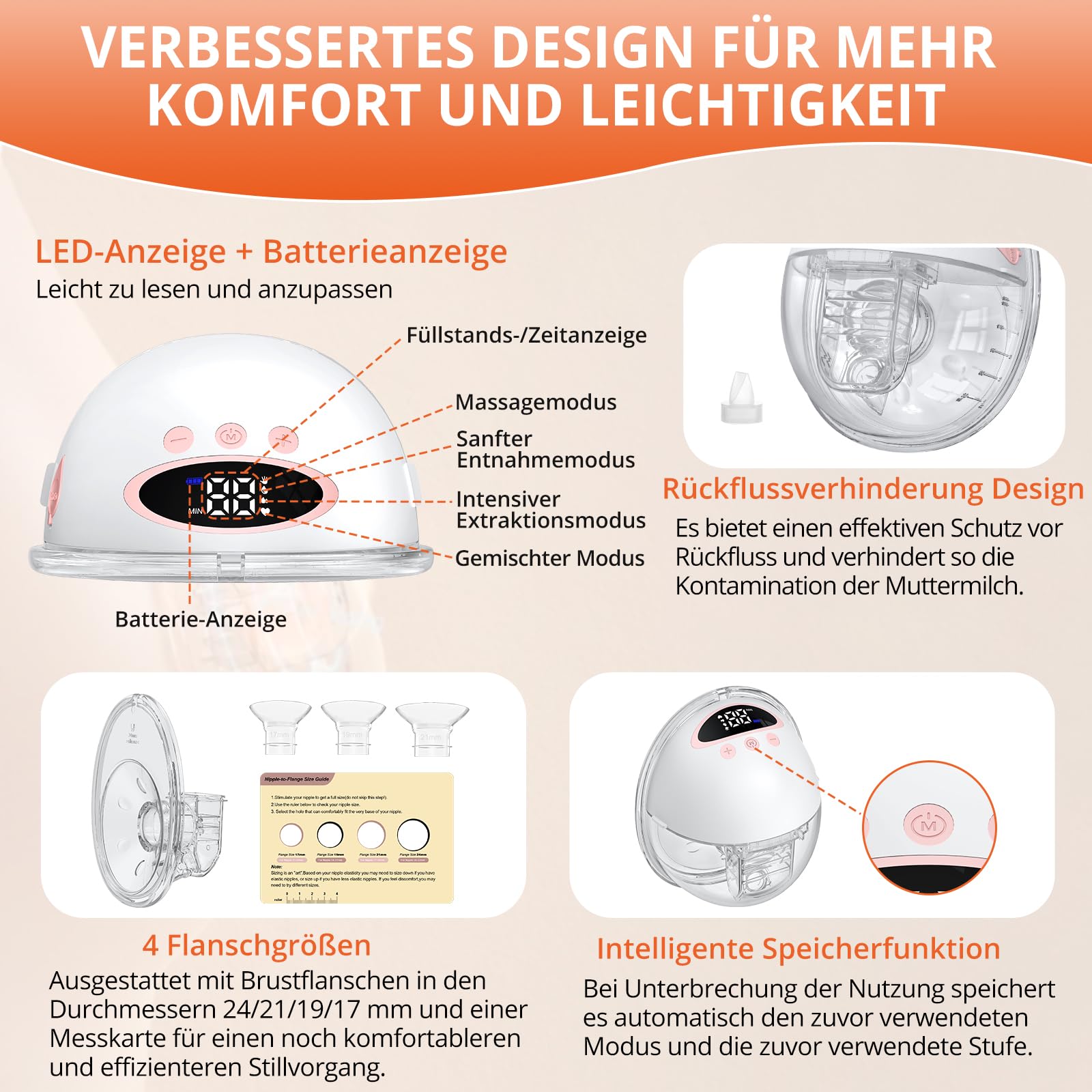 FUNYKICH Milchpumpe Elektrisch Handsfree, Tragbare Milchpumpe 223g Ultra-Leise 4 Modi & 12 Stufen mit 17/19/21/24mm Flansch, BPA Frei, 300mmHg Absaugung, wiederaufladbar Auslaufsiche Milchpumpen(2PCS)