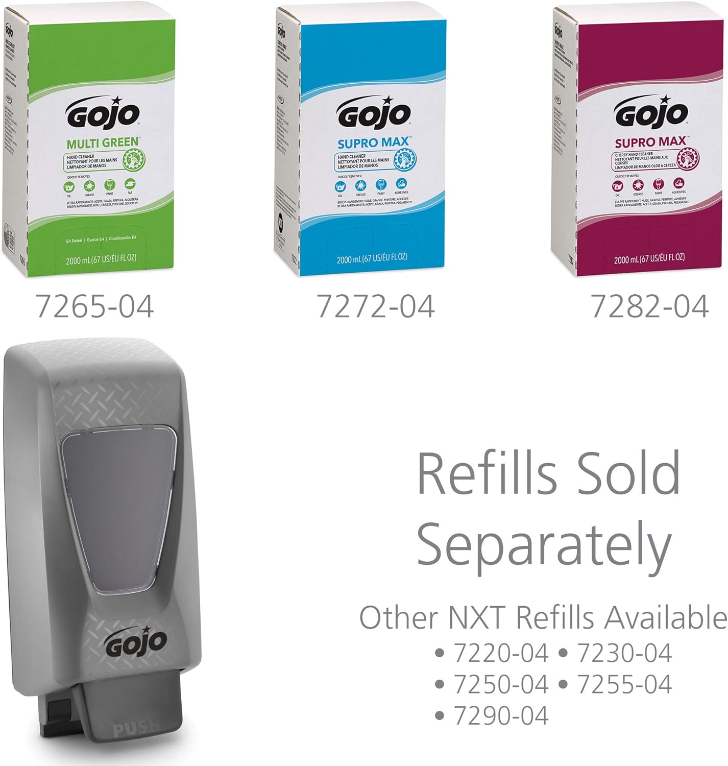 GOJO PRO TDX 2000 PushStyle Hand Soap Dispenser, Gray, for 2000 mL