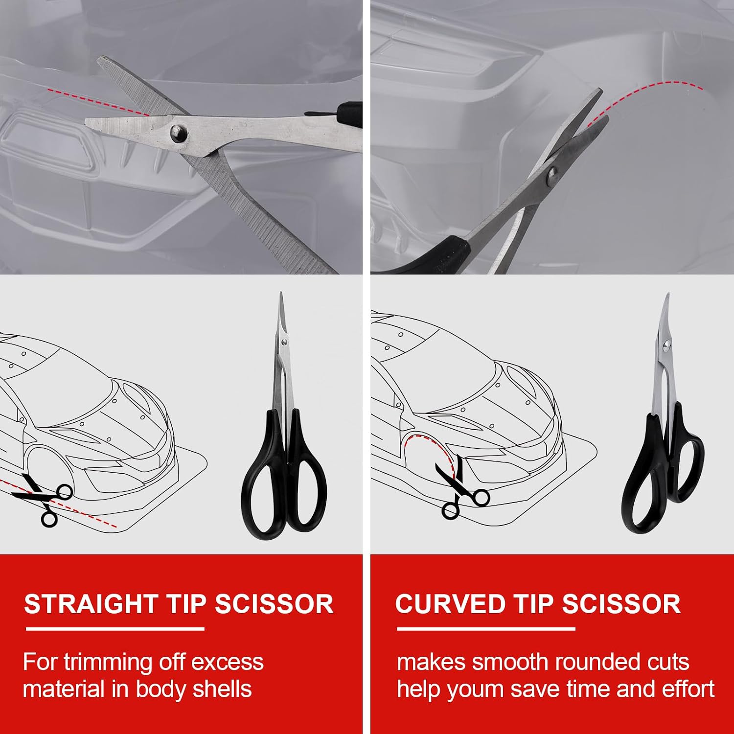RC Body Reamer & Scissors Set – 0-14mm Hole Puncher with Curved/Straight Tips for Polycarbonate Shells (Lexan Trimming Tools with Sleeve)