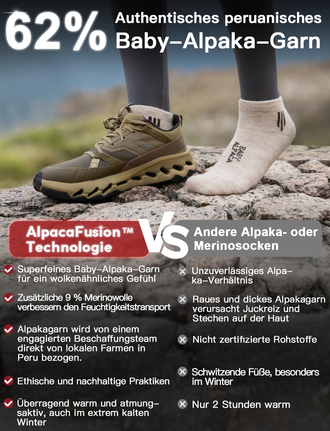 Juclise Sneaker Socken aus Alpaka für Damen & Herren, Wollsocken mit Baby Alpaka & Merino,Atmungsaktiv,Anti-Blasen,Temperaturregulierend, Gepolstert,Leichte Kompression,Wandern & Reisen