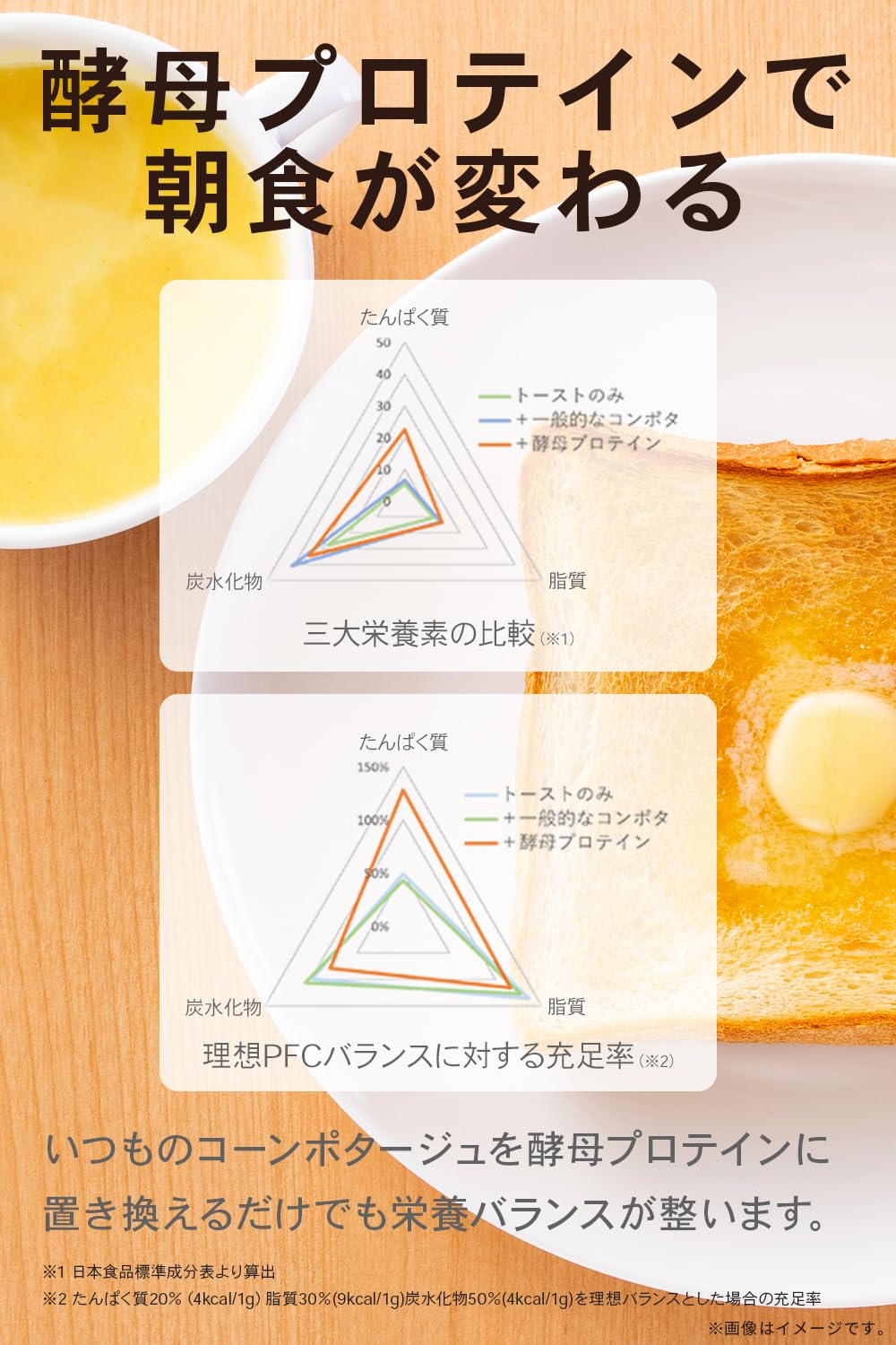 Amazon | ビーレジェンド ホットプロテイン ほんのり甘いコンポタ風味