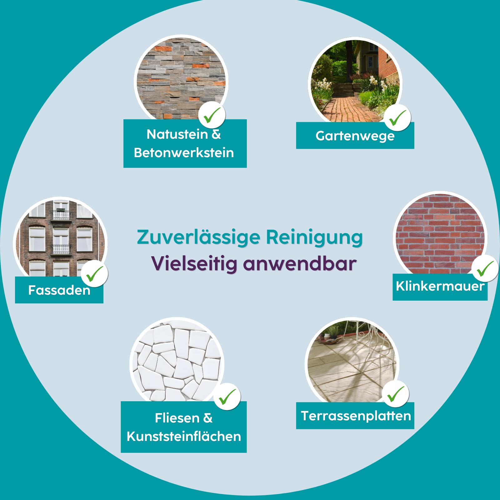 HOTREGA Renewal II Kraftreiniger Konzentrat 2x 1 Liter | Entfernt Kalk, Rost, Zement- und Mörtelreste von Fliesen, Natur- & Kunststein