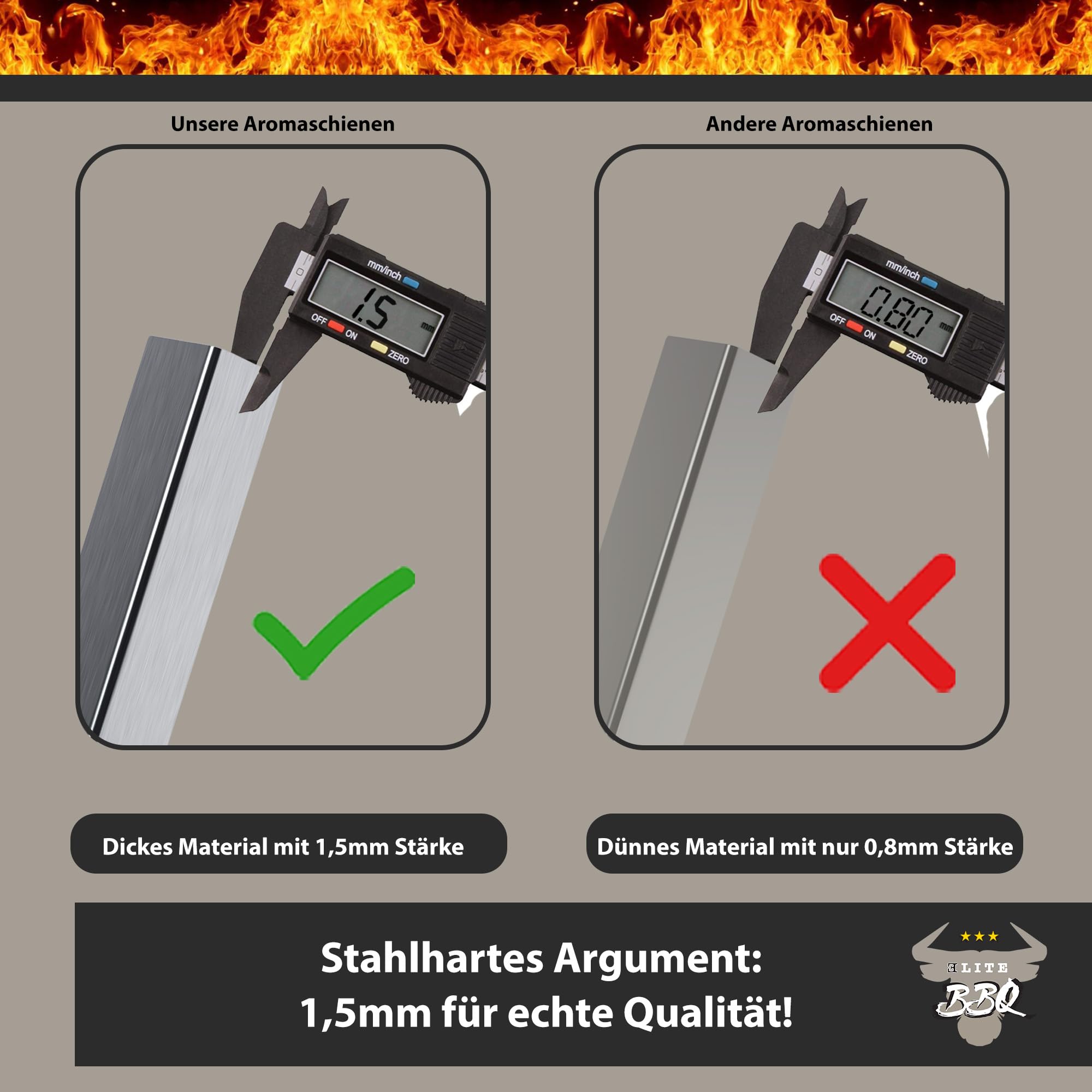 Elite BBQ 1,5 mm di copertura per bruciatore massiccio per Weber Spirit 210 220 dal 2013, Flavorizer Bars Weber Spirit Barbecue a gas Spirit 210 pezzi di ricambio 7365 riflettore termico Spirit I & II