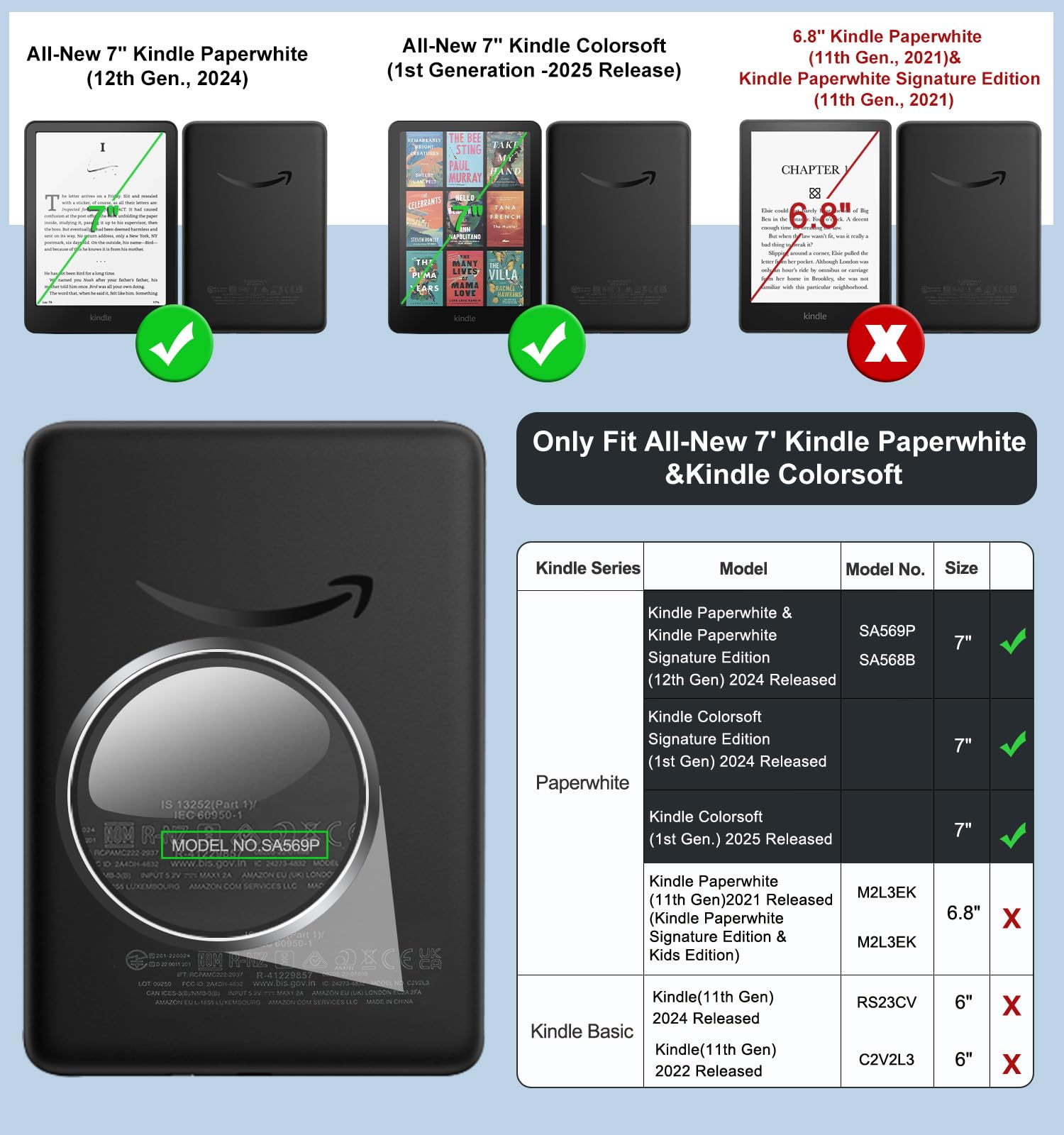 CoBak Étui Magnétique Transparent Pour Kindle Paperwhite 12ème Génération 2024 Et Kindle Colorsoft 7" – Compatible Avec IPhone MagSafe, Pour Les Poignées PopSockets, Pour Les Chargeurs Sans Fil Belkin