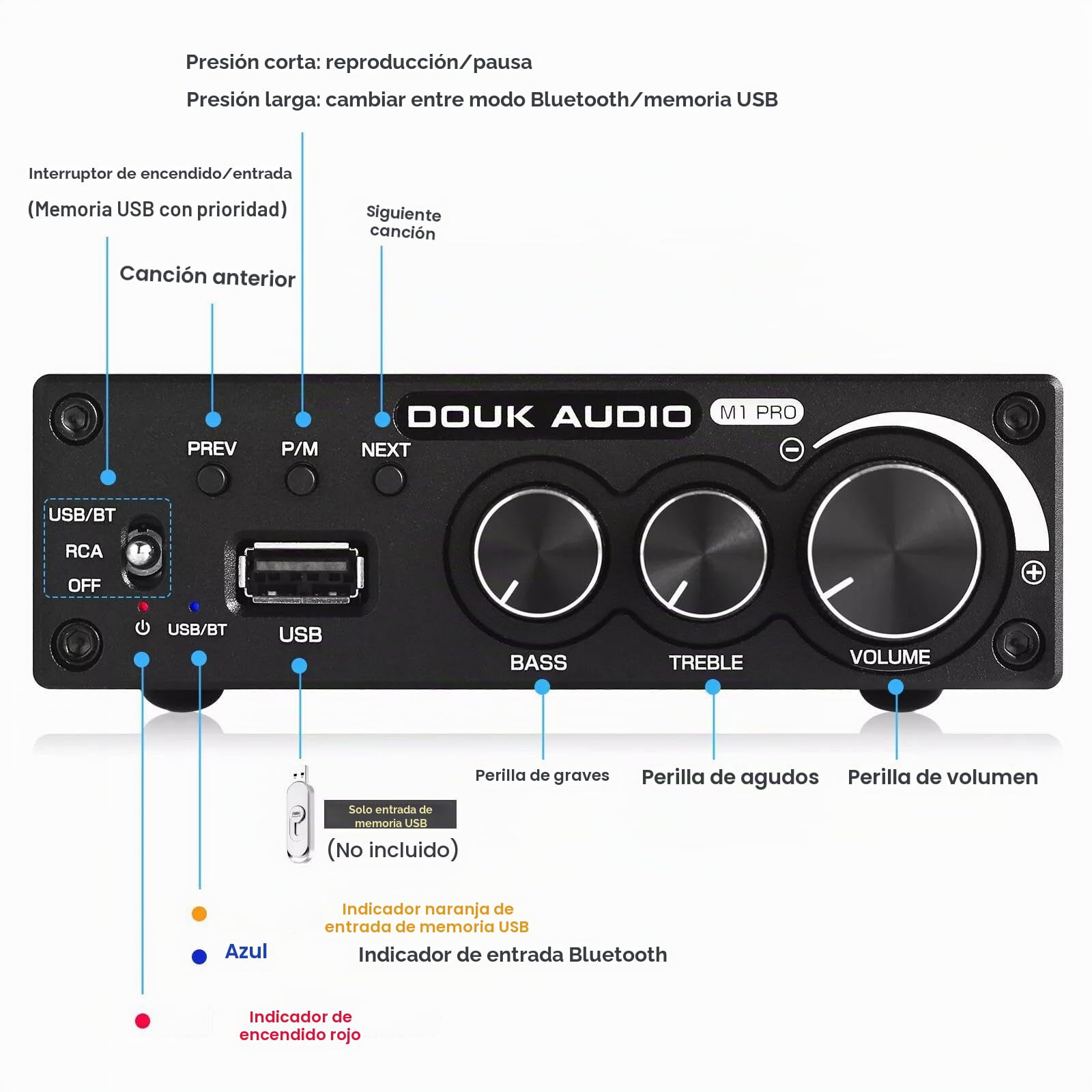 Amplificador de potencia de 320 W Bluetooth 5.0 miniestéreo USB