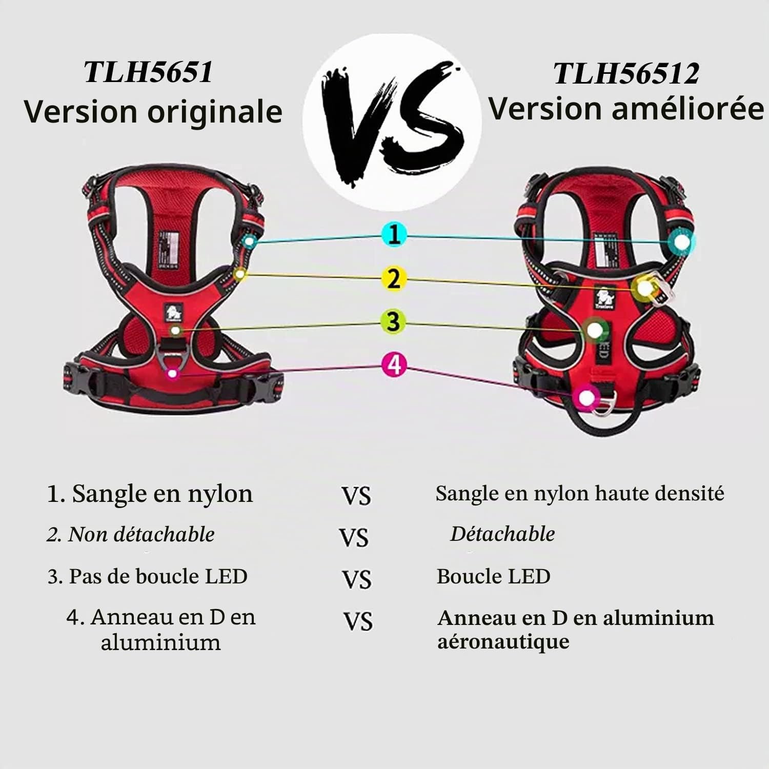 TRUE LOVE Harnais pour Chien No Pull Nylon Souple Réfléchissant Réglable pour Petit Grand Animal Domestique TLH56512(M, Noir)