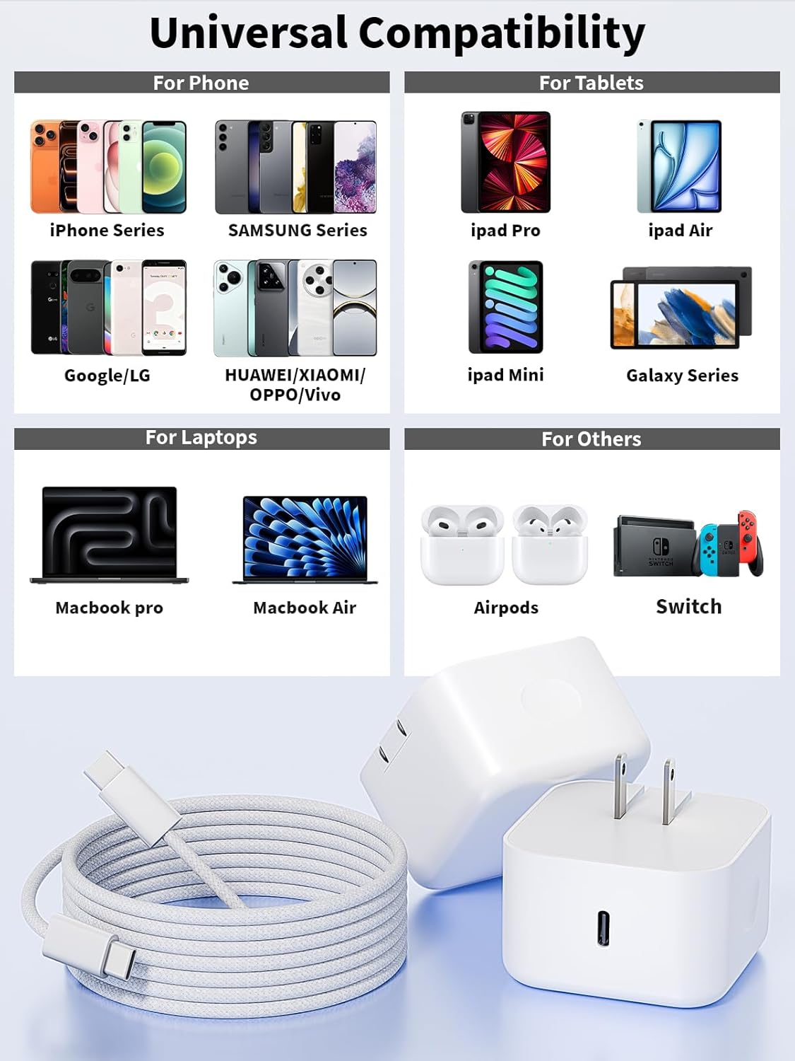 iPhone 17 Charger Fast Charging,Foldable Apple USB C Charger,40-60W USB C Dynamic Power Adapter 6FT 60W C-C Fast Charging Cable for Apple iPhone 17 Pro Max/Air/17/16Pro/16e/15 ProMax Plus,iPad Pro/Air