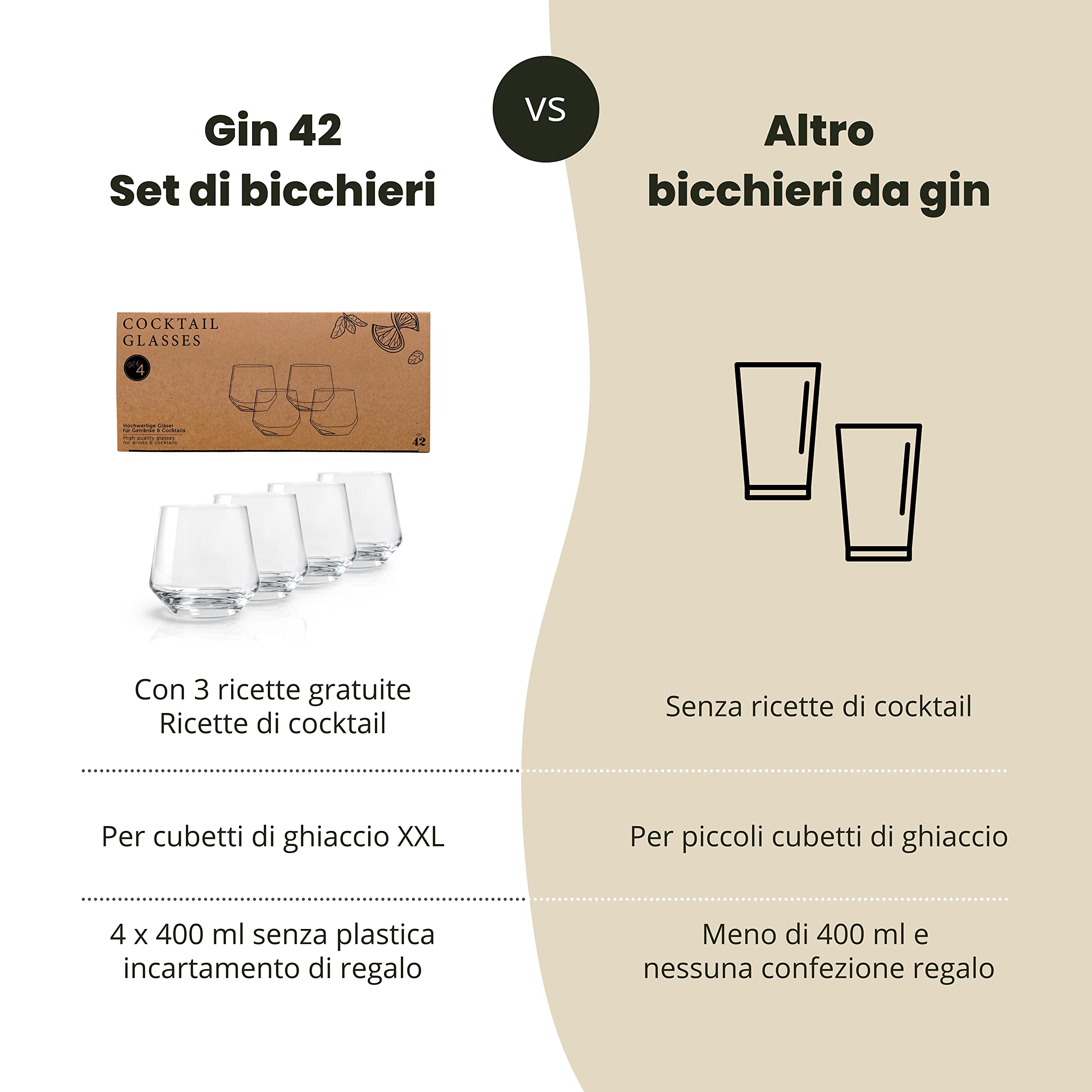 Bicchieri da gin tonic - Set regalo da 4 | 400 ml | Set di bicchieri per Gin Tonic | In scatola regalo con ricette per cocktail | Per cubetti di ghiaccio grandi | Regal per uomini e donne