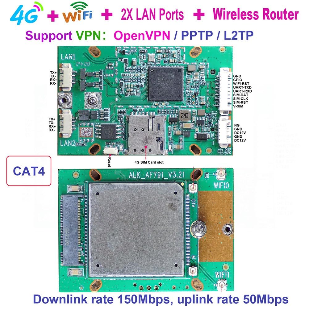 Routeur WiFi 4G sans Module AF791 Version EU 2X Port LAN 2.4G WiFi APN Support VPN pour Caméra IP AP Sim 4G LTE