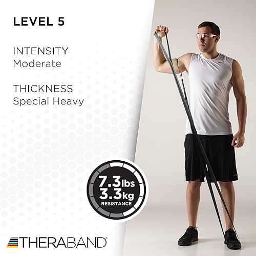 Miniatura 3 de Cinta de resistencia TheraBand CLX con bucles consecutivos, sin látex, cinta profesional para terapia física, pilates del tren inferior, rutinas de