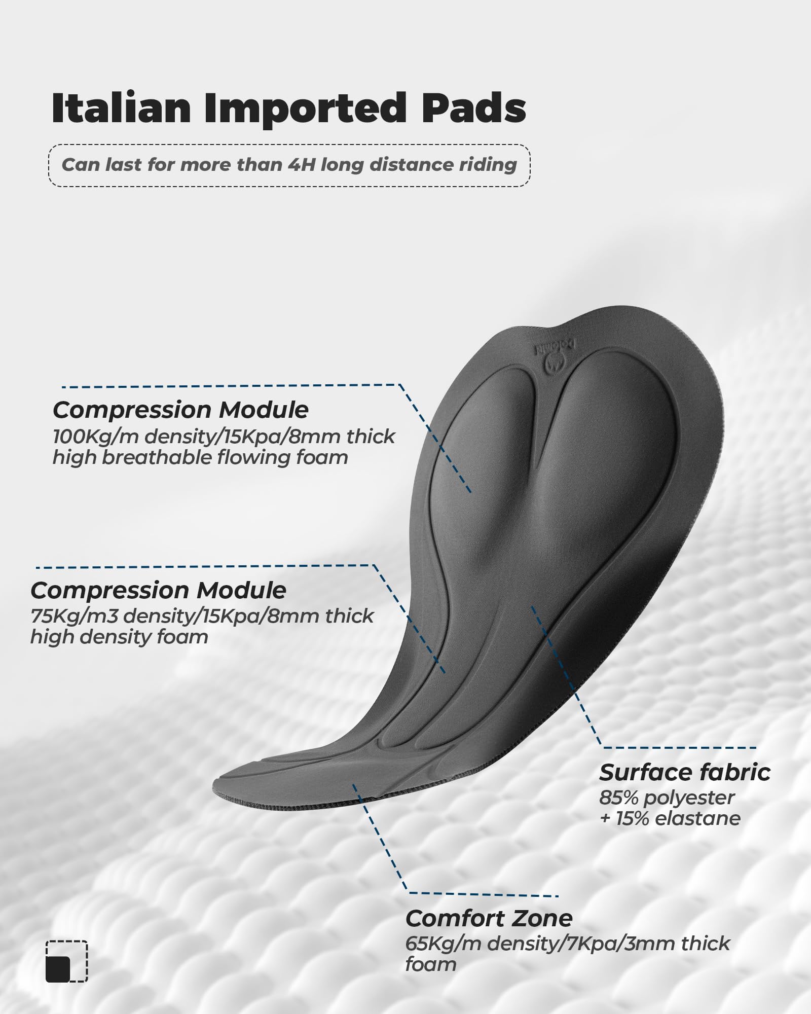 ROCKBROS Pantaloncini Ciclismo Uomo, Pantaloni Ciclismo Uomo, con Imbottitura 3D Traspirante e Morbido, Pantaloncini Bici Adatta a MTB, Bici Gravel e Bici da Corsa